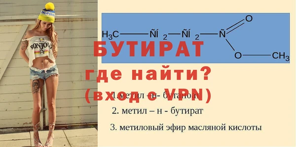 марки nbome Нея